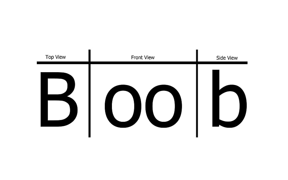 Boob top view, front view, and side view meme HD wallpaper