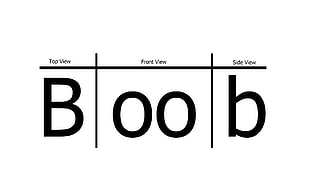 Boob top view, front view, and side view meme
