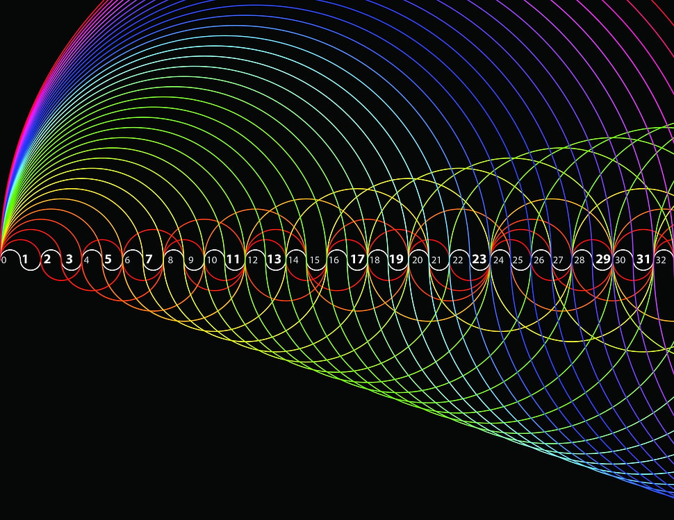 multicolored digital wallpaper, mathematics, numbers HD wallpaper