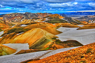 brown and green mountains on gray soil ground under white and blue sky, iceland