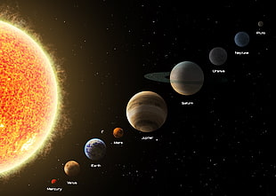 solar system illustration, space, Solar System, Sun, Mercury