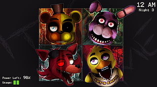 Five Night at Freddy's game wallpaper screenshot