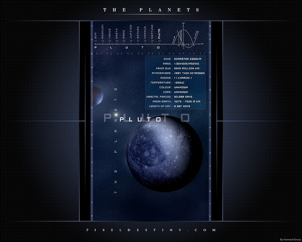 The Planets Pluto wallpaper, planet, Pluto HD wallpaper