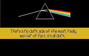 black background with text overlay, Pink Floyd, The Dark Side of the Moon, typography