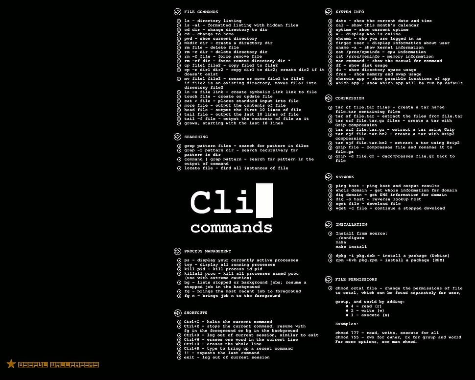 Cli Commands text, code HD wallpaper