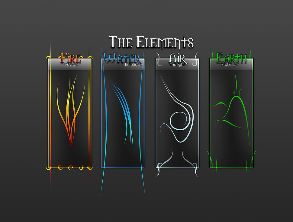 The Elements smartphones, elements HD wallpaper