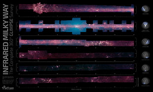 infrared milkyway the complete 360 survey, space, science HD wallpaper