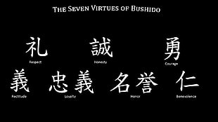 The Seven Virtues of Bushido text