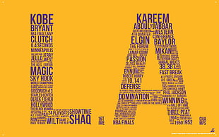 Los Angeles Lakers players painted yellow wall HD wallpaper