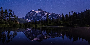 landscape photography of snowy mountain's reflection on body of water during nighttime