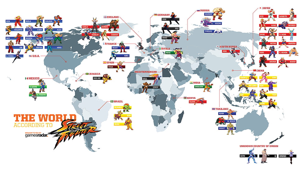 Street Fighter illustration HD wallpaper