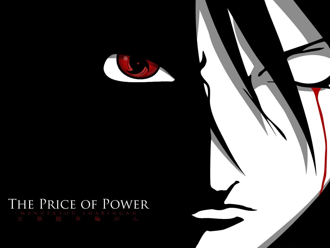 The Price Of Power Naruto Shippuuden Anime Sharingan