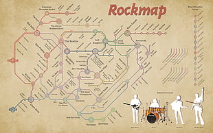 Rockmap poster HD wallpaper