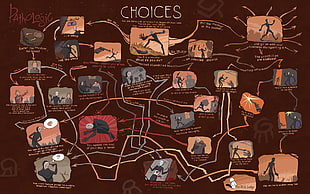 brown background with text overlay, pathologic