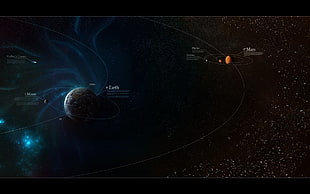 digital solar system illustration, Solar System, Earth, Mars, space
