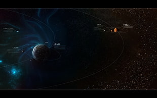 digital solar system illustration, Solar System, Earth, Mars, space