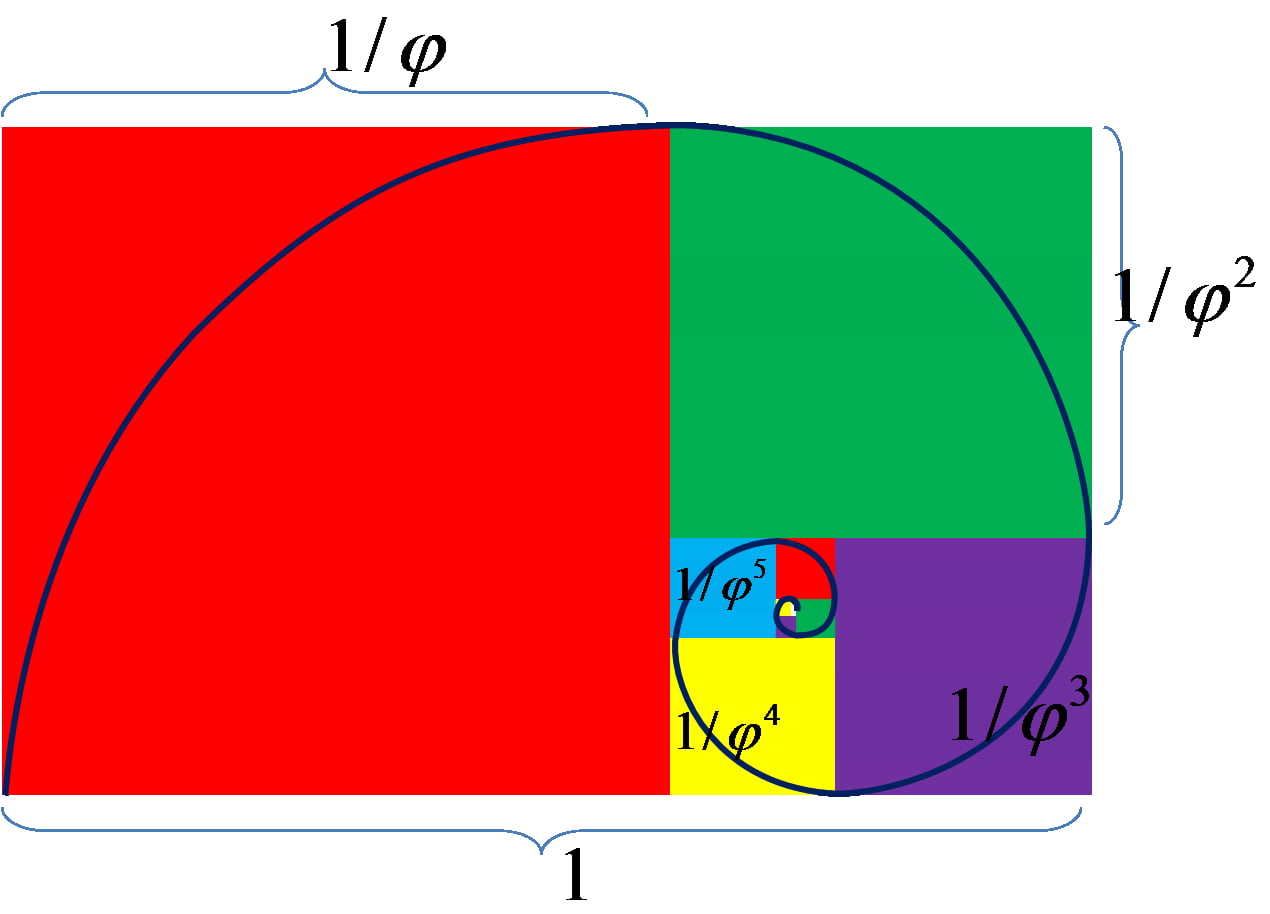 assorted-color squares graphics, minimalism, Fibonacci sequence, golden ratio, mathematics