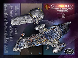 Seremity spaceship toy box, Serenity, spaceship, Firefly, TV HD wallpaper