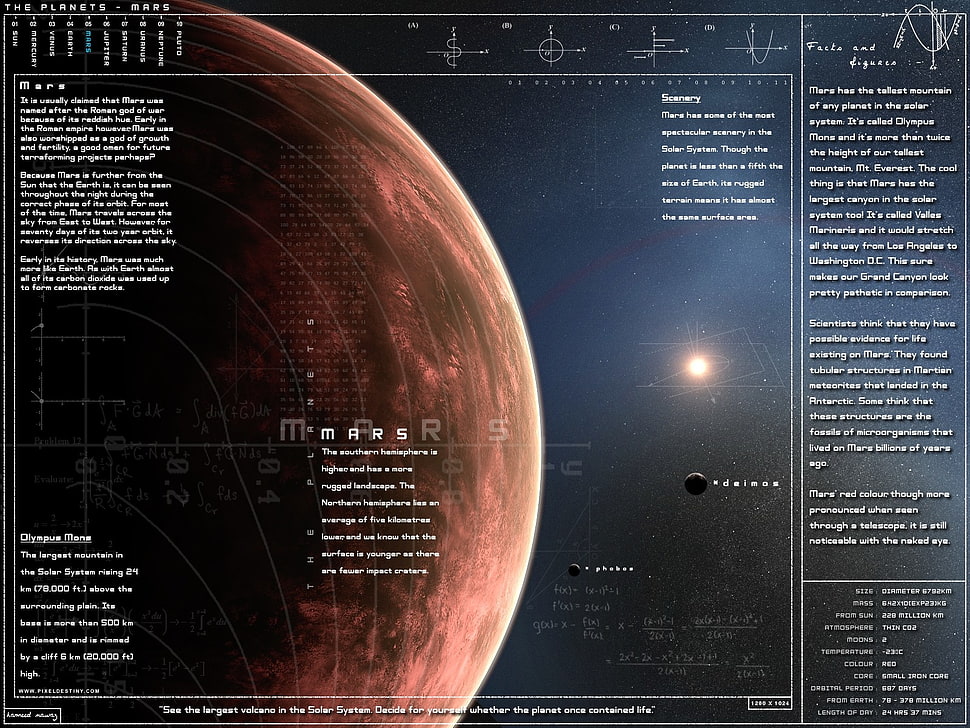 Mars planet chart, infographics, planet, Mars HD wallpaper