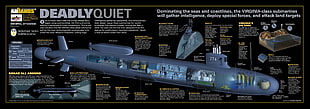 All Hands Deadly Quiet submarine illustration, submarine, infographics, vehicle, military HD wallpaper