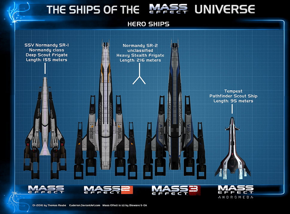 Mass 3 Effect poster HD wallpaper