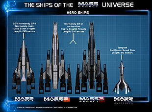 Mass 3 Effect poster HD wallpaper