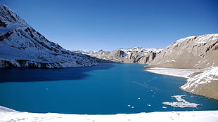 lake in middle of snowy mountain