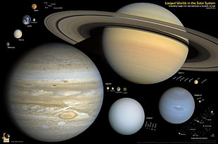 planets digital wallpaper, planet, Solar System, Moon HD wallpaper
