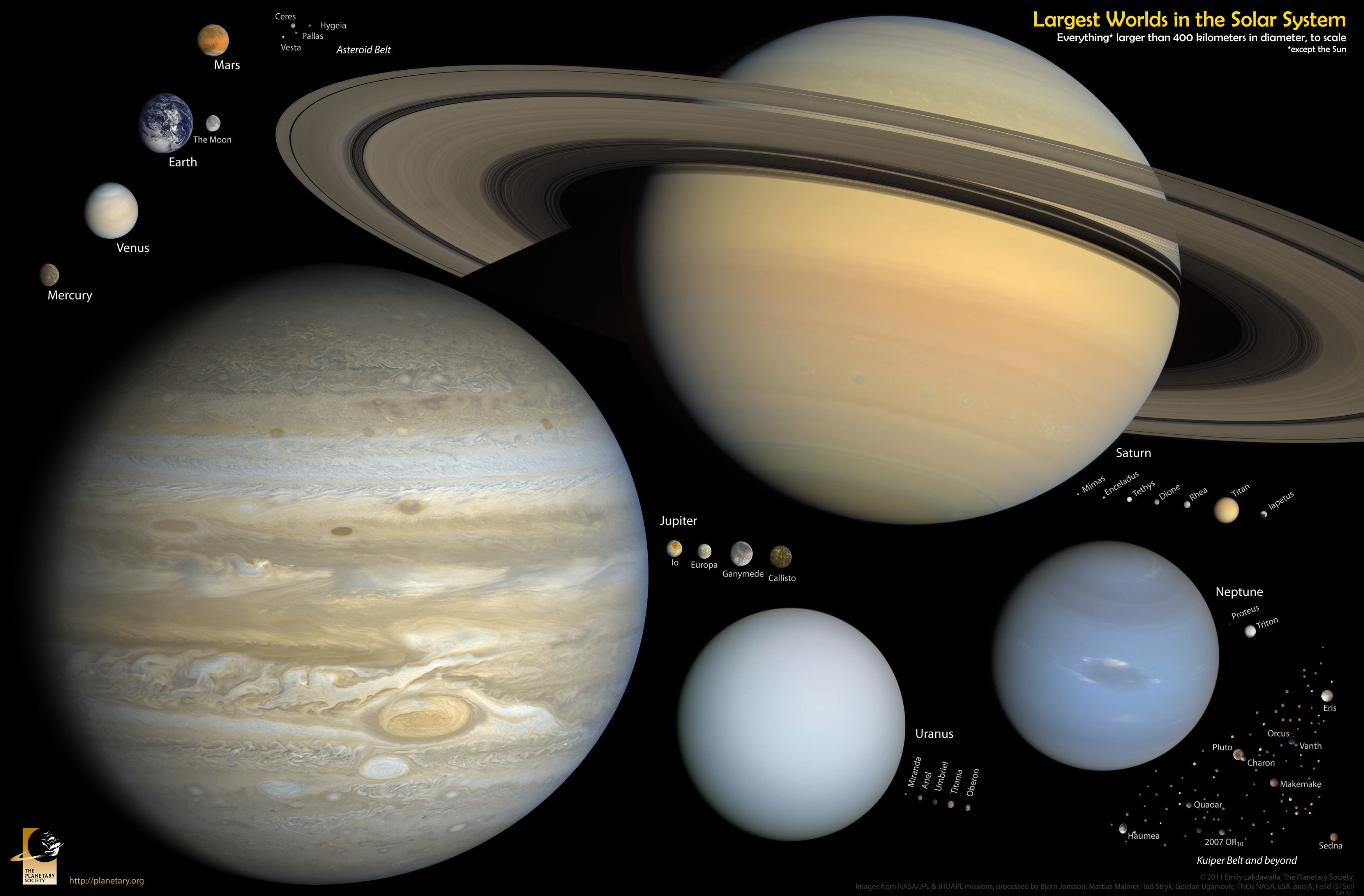 planets digital wallpaper, planet, Solar System, Moon