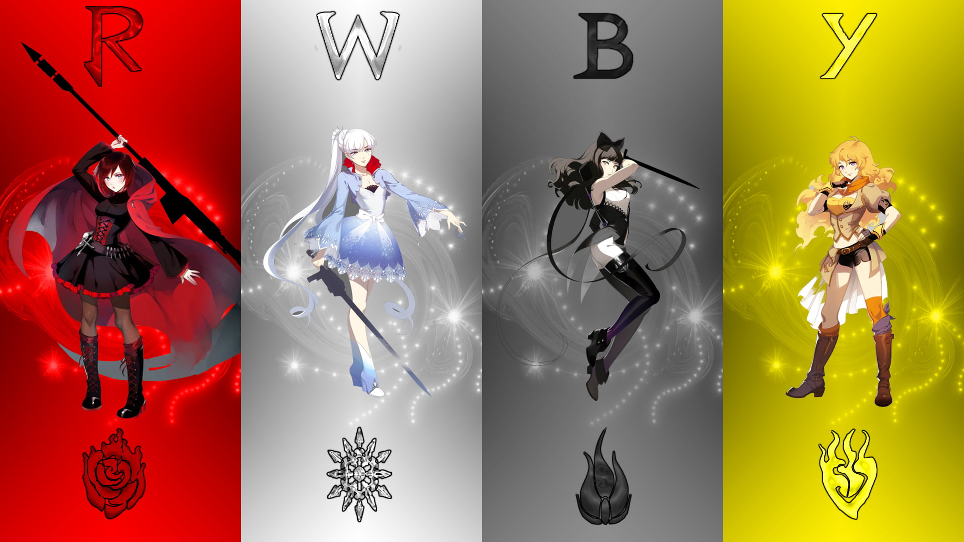 RWBY anime character digital wallpaper