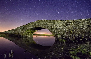 panoramic photo of concrete bridge under water during night time HD wallpaper