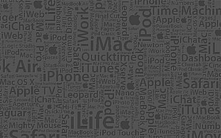 Apple products poster