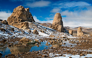 landscape photography of snowy river and rocks