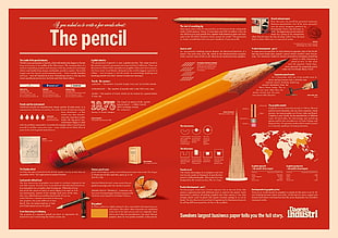 The pencil box, pencils, history, text