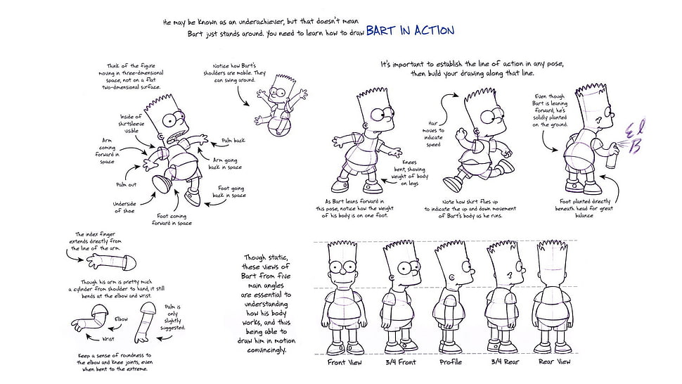 Bart illustration, The Simpsons, Bart Simpson, drawing HD wallpaper