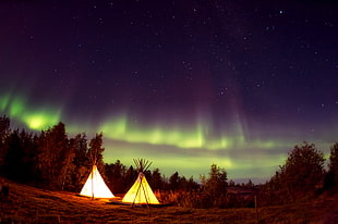 Aurora Borealis view with two tents