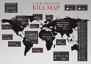 Liam Neeson Kill Map poster HD wallpaper