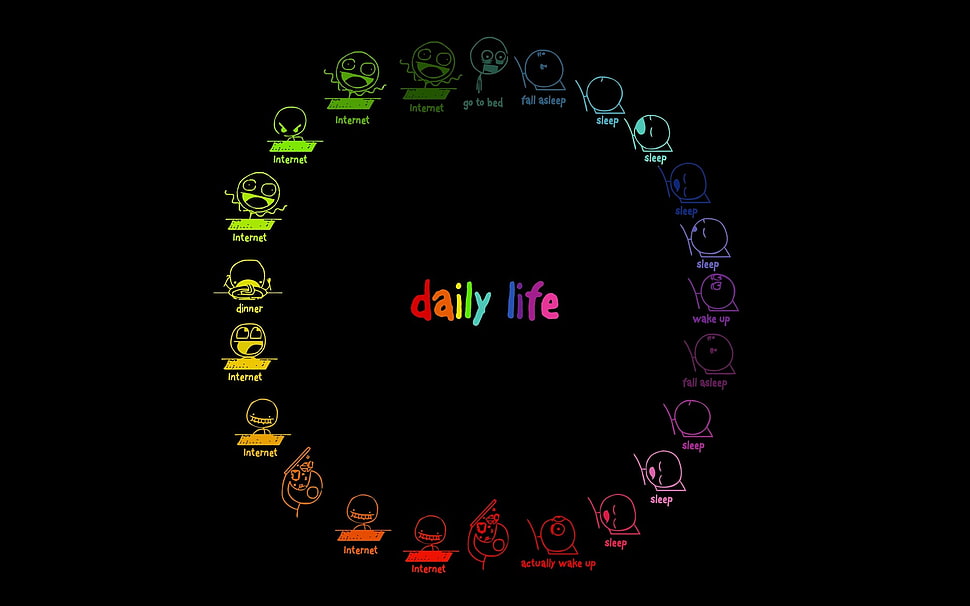 Daily Life text illustration HD wallpaper