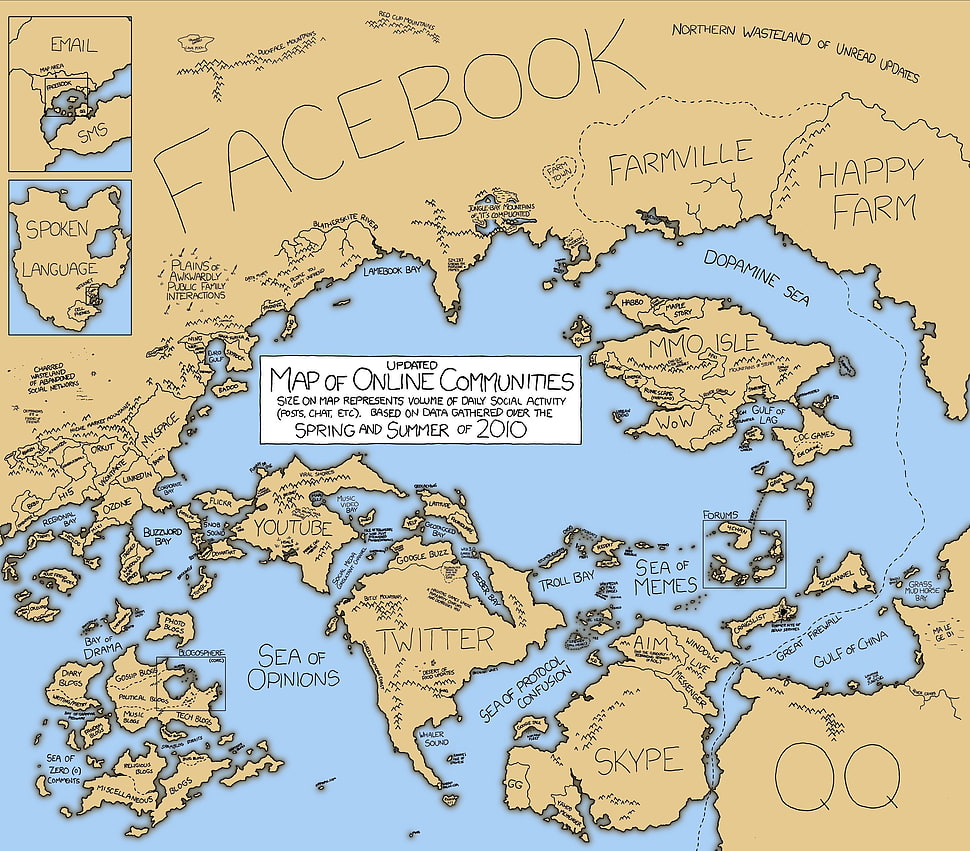vintage Map of Online Communities HD wallpaper