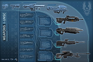 Weapons Halo 4 digital wallpaper, Halo 4, UNSC, 343 Industries HD wallpaper