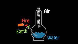 cannabis, elements, simple, black background