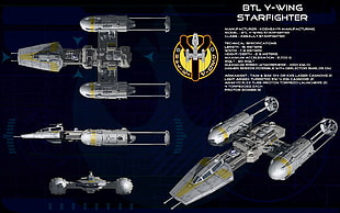 gray BTL Y-Wing Starfighter collage, Star Wars, Y-Wing, infographics