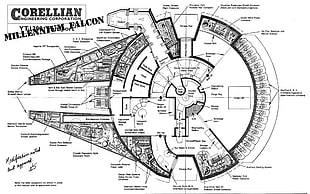 Star Wars Millennium Falcon illustration, Star Wars, Millennium Falcon, blueprints, monochrome HD wallpaper