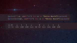 hello world word with styling codes clipart, dark, dark background, Hello World, programming