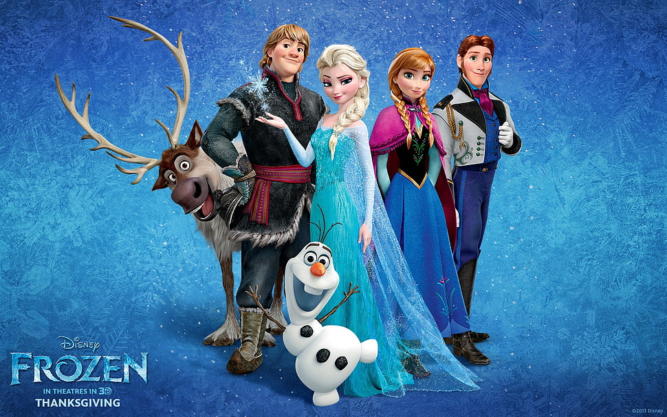 Disney Frozen characters poster HD wallpaper