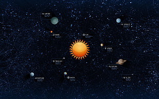 sun and earths illustration HD wallpaper