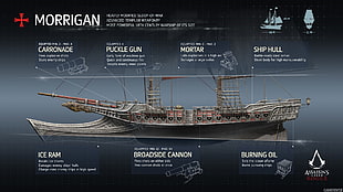 Morrigan ship box HD wallpaper