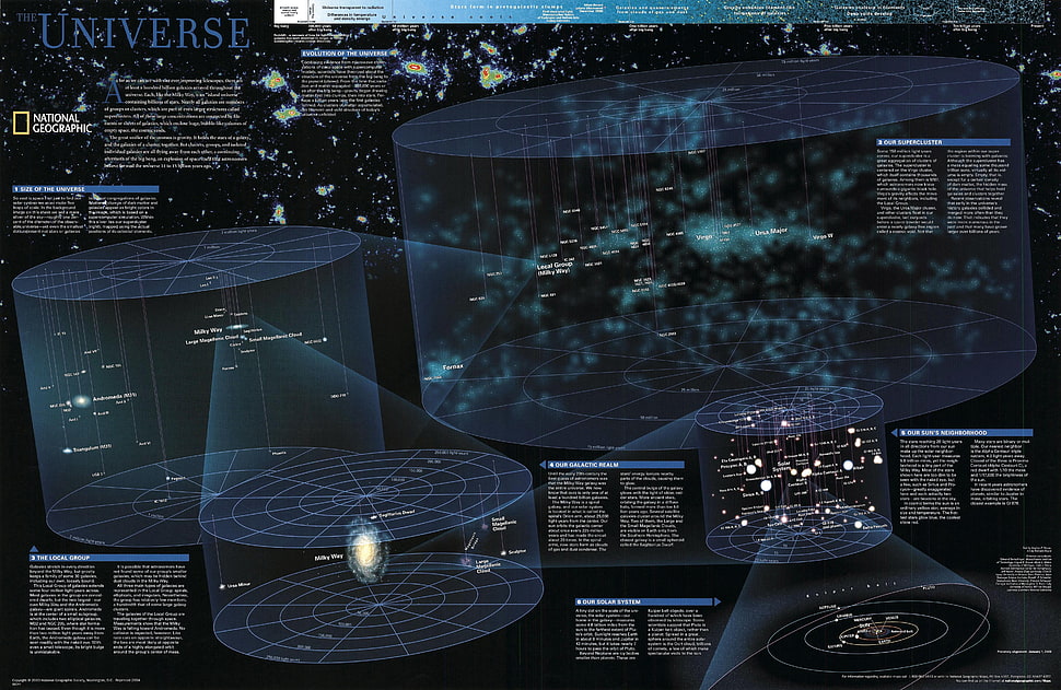 National Geographic Universe book page, space, infographics HD wallpaper