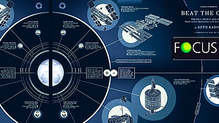 satellite diagram, infographics, space, space station, satellite HD wallpaper