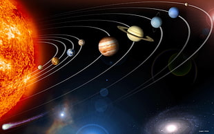 solar system, Solar System, planet, Sun, digital art HD wallpaper
